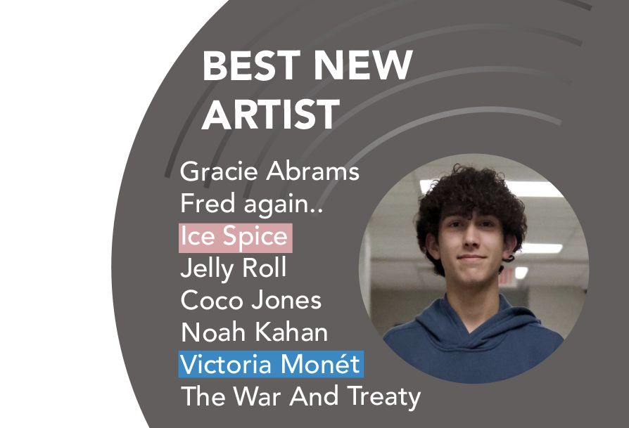 Best New Artist